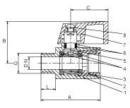 F X M Femminile e maschile di ottone a filo 1 / 2 Mini Valvola a sfera di cromo battuto ABS Maniglia